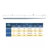 Delphin Konusna predvrvica za metanje Conic SHOCKER / 6x13m 0,26mm-0,45mm