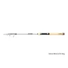 Delphin AZTEC Tele Teleskopski 1,80m 10-30gr - Pluto Ribarska palica