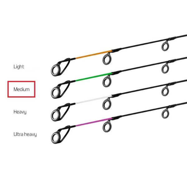 Delphin Vrh CarbonGlass MEDIUM River Trophy 300cm zelen