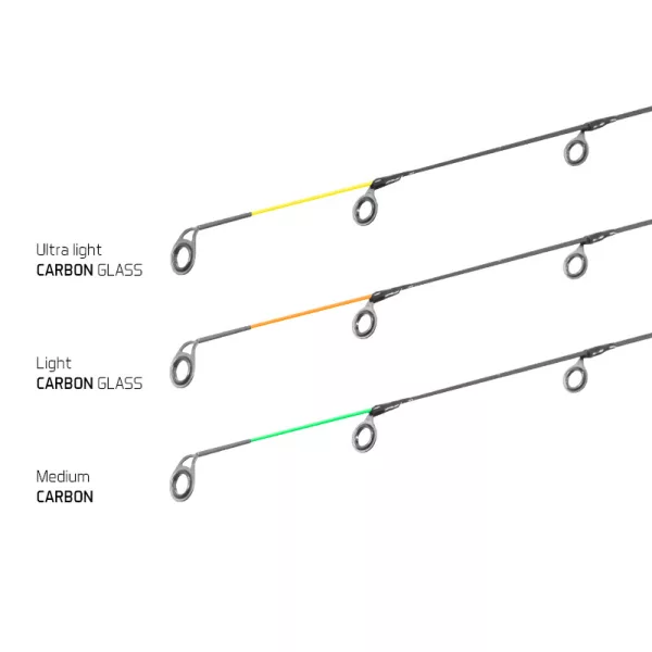 Delphin Vrh CARBON pre LEGIA feeder II / 120g Težek