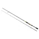 Wizard Micro Jig 1,98m 2-12gr 2-delna Predilna Palica