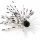 Rapture Fiz Jig C02 5gr #01 Specialna Umetna Vaba 2db