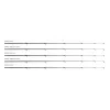 Feeder konica Competition Carbo Medium 3# Tip 3Db