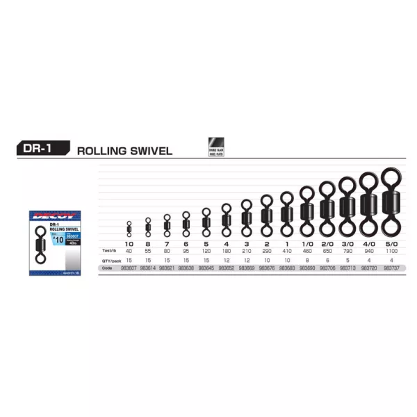 Decoy Rolling DR-1 3/0 790lb Forgó 5db