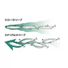 Duo Rough Trail Makiflat 155F 15,5cm 50gr ACC0001 Pearl Red Head Plovni vobler