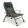 Anaconda Visitor Chair Kempingszék 47x42cm