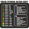 Garbolino Solid Hybrid Ultra Soft Elastika za palico 1,6mm