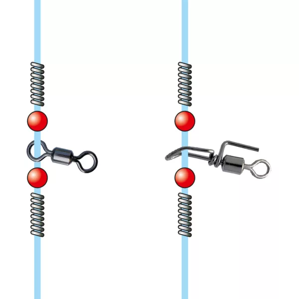 Sunset Stainless Steel Locking Spring s silikonsko zaščitno prevleko L 1m