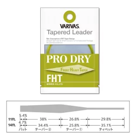   Varivas Tanek Predvez Tapered Leader Pro Dry FHT 6X 3,35m 0,128-0,38mm Predvez za Muharjenje