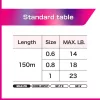 Varivas Avani Eging Max Power PE X9 150m #1,0 23lb White Marking Pletena Glavna Vrvica