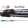 Yamaga Blanks Battle Whip IM 69/S 2,07m 90gr 2-delna vrtljiva palica