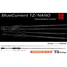   Yamaga Blanks Blue Current 73ALl Range TZ-Nano Professor 2,22m 0,5-12gr 2-delna spin palica