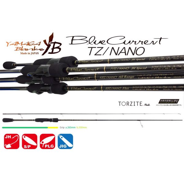 Yamaga Blanks Blue Current 71TZ Nano 2,175m 7gr 2-delna spin palica