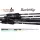 Yamaga Blanks Battle Whip IM 69/B Baitcast 2,07m 110gr 2-delna vrtljiva palica